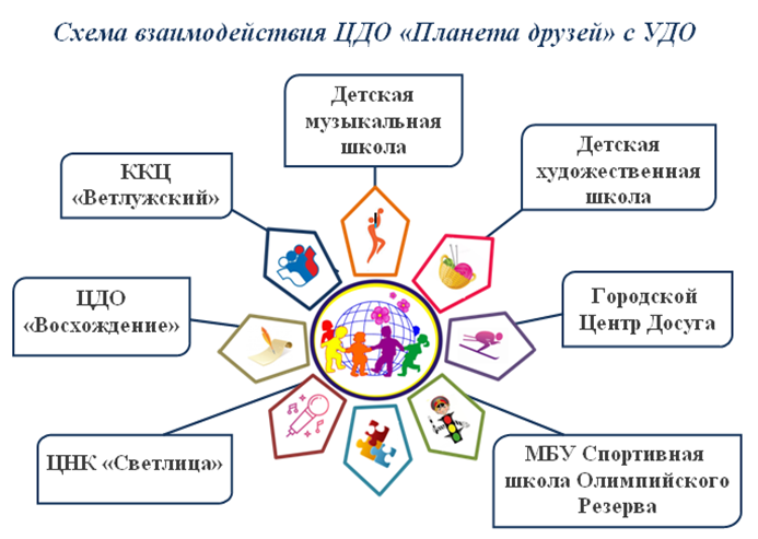 Безымянный.png
