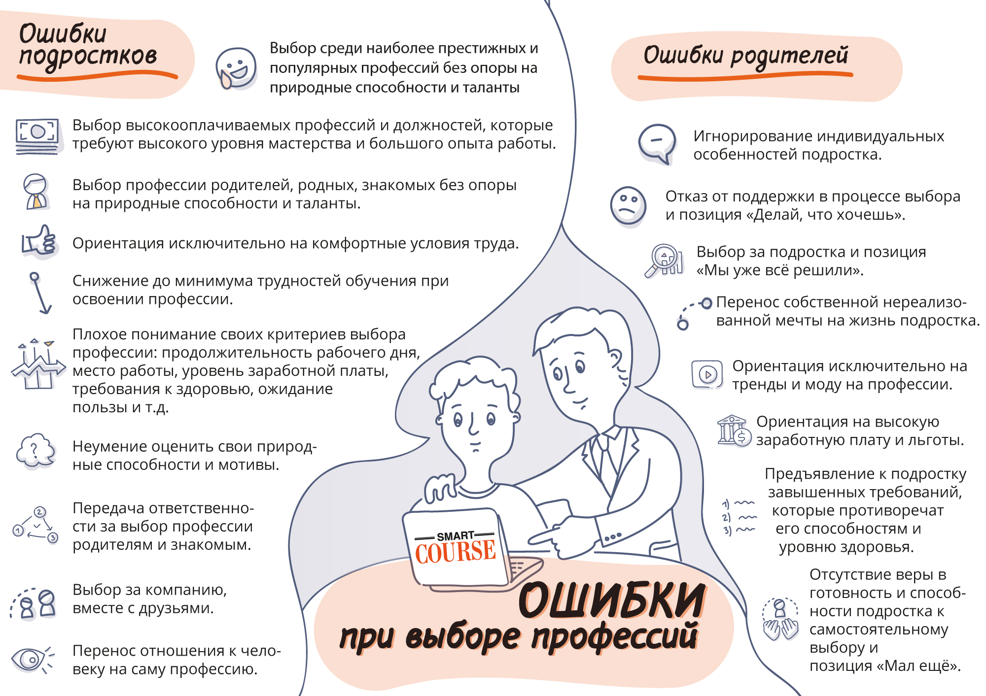 Ошибки при выборе профессии.jpg