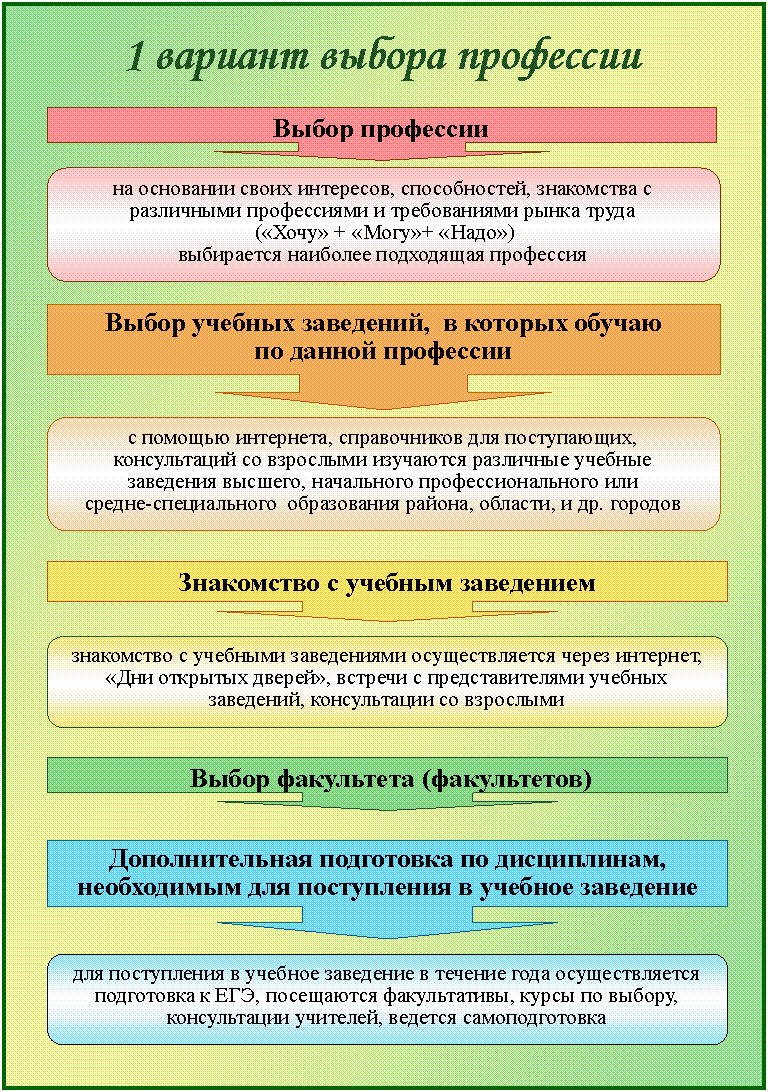 по профориентации.gif