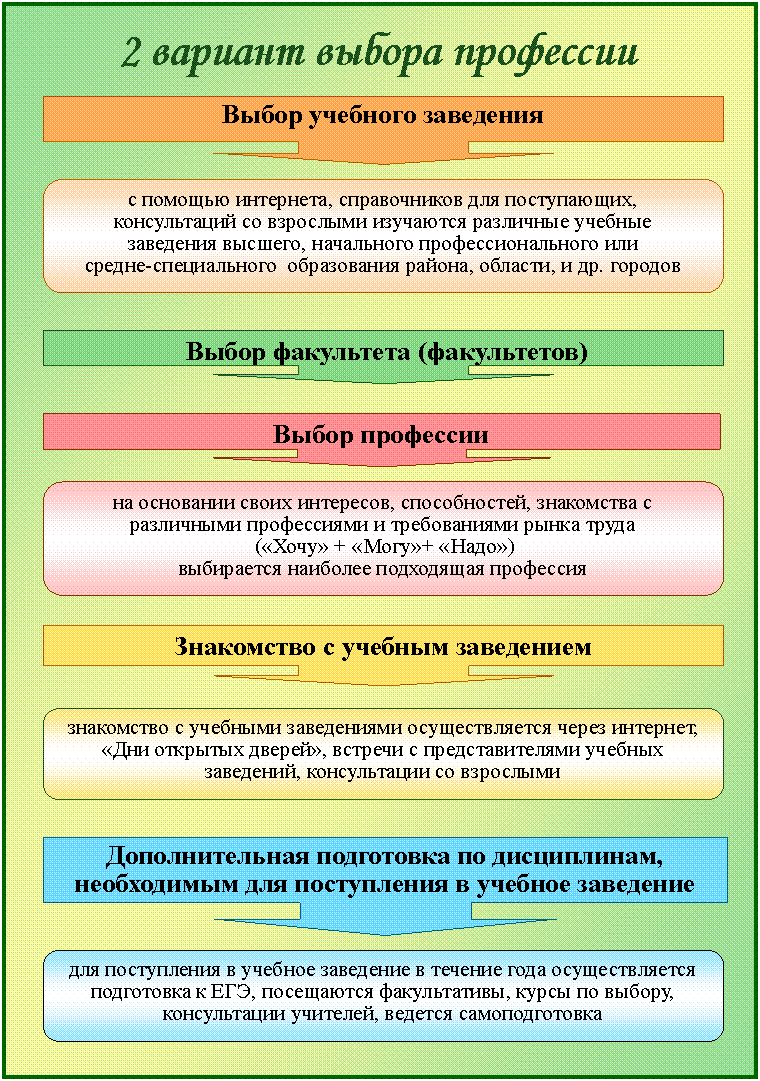 профориентация 2.gif