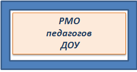 ДОУ.png