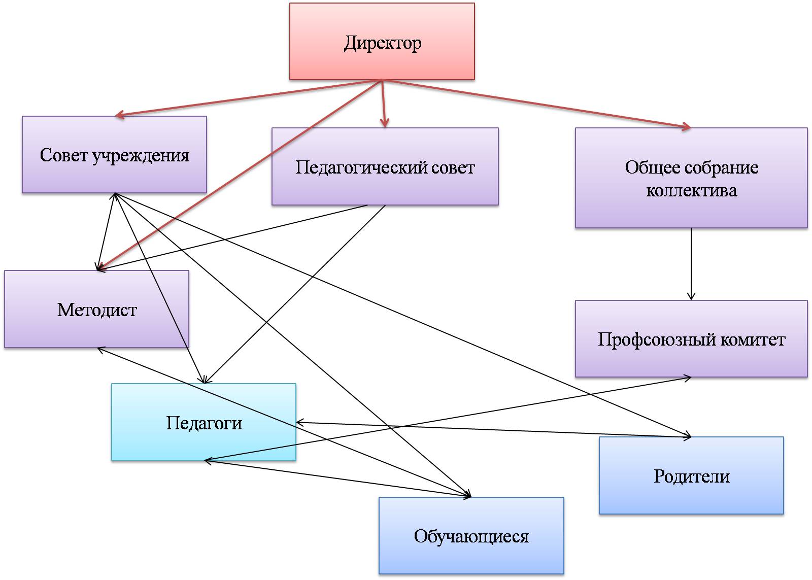 Рисунок1.jpg