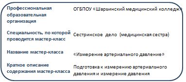 ШМедК Давление.JPG