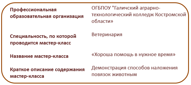Ветеринария.PNG