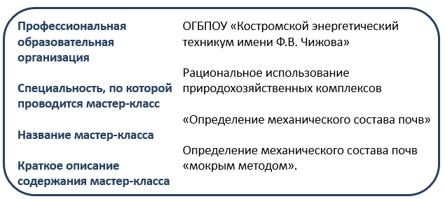 КЭТ к Почвы.PNG