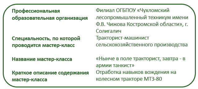 Чухлома_Тракторист.PNG