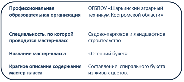 ШАТ_Букет.PNG