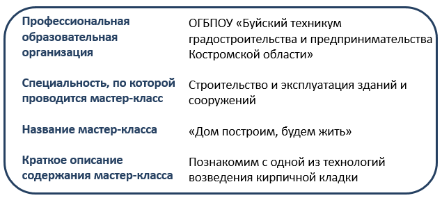 БТГиП 3 Кладка.PNG