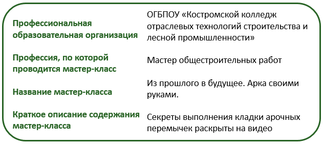 ККОТС 1 к 1 Арка.PNG
