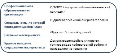 КПК к Дороги.JPG