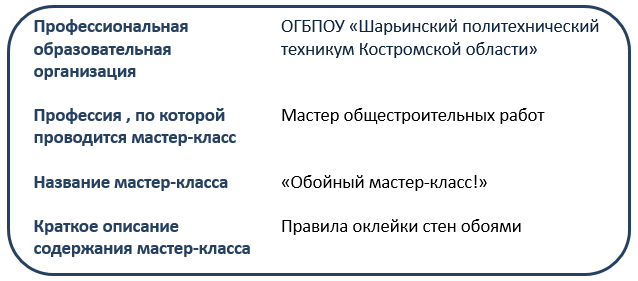ШПТ к Обои.PNG