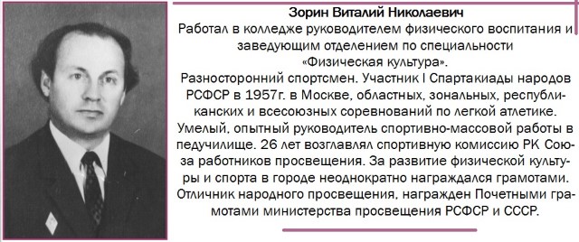 Рисунок