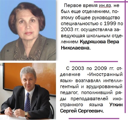 Рисунок
