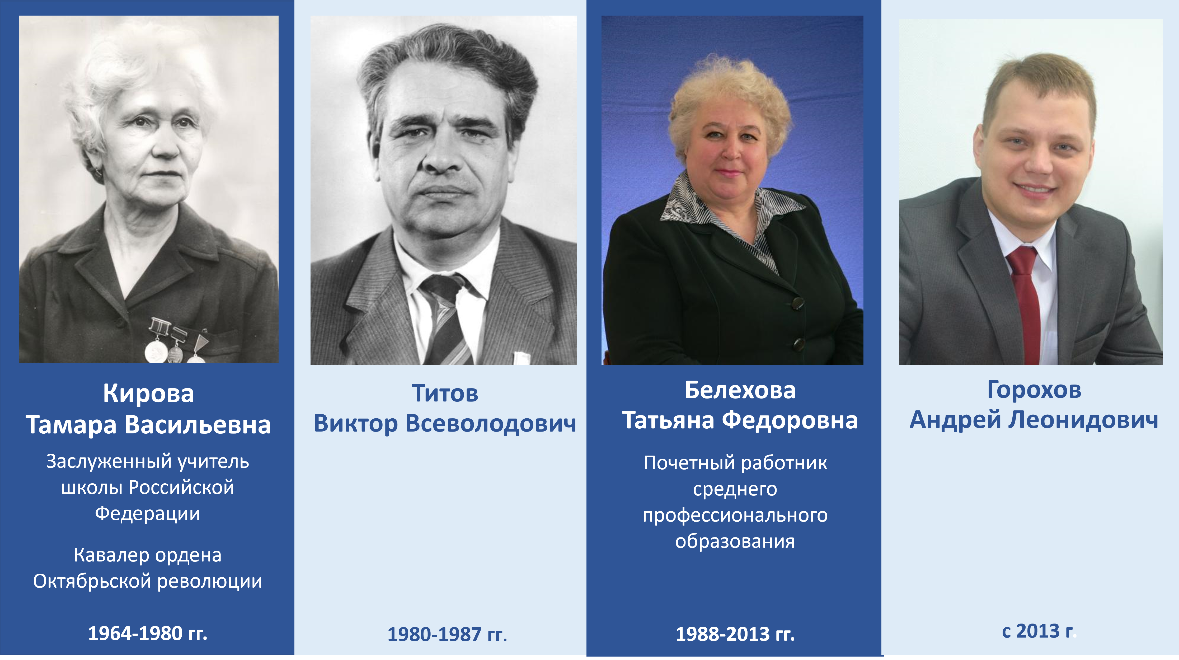 Директора ШПК.png