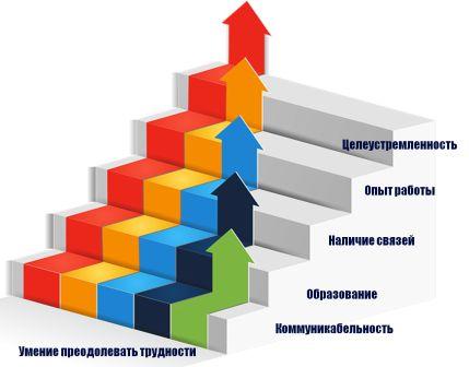 Лестница.jpg