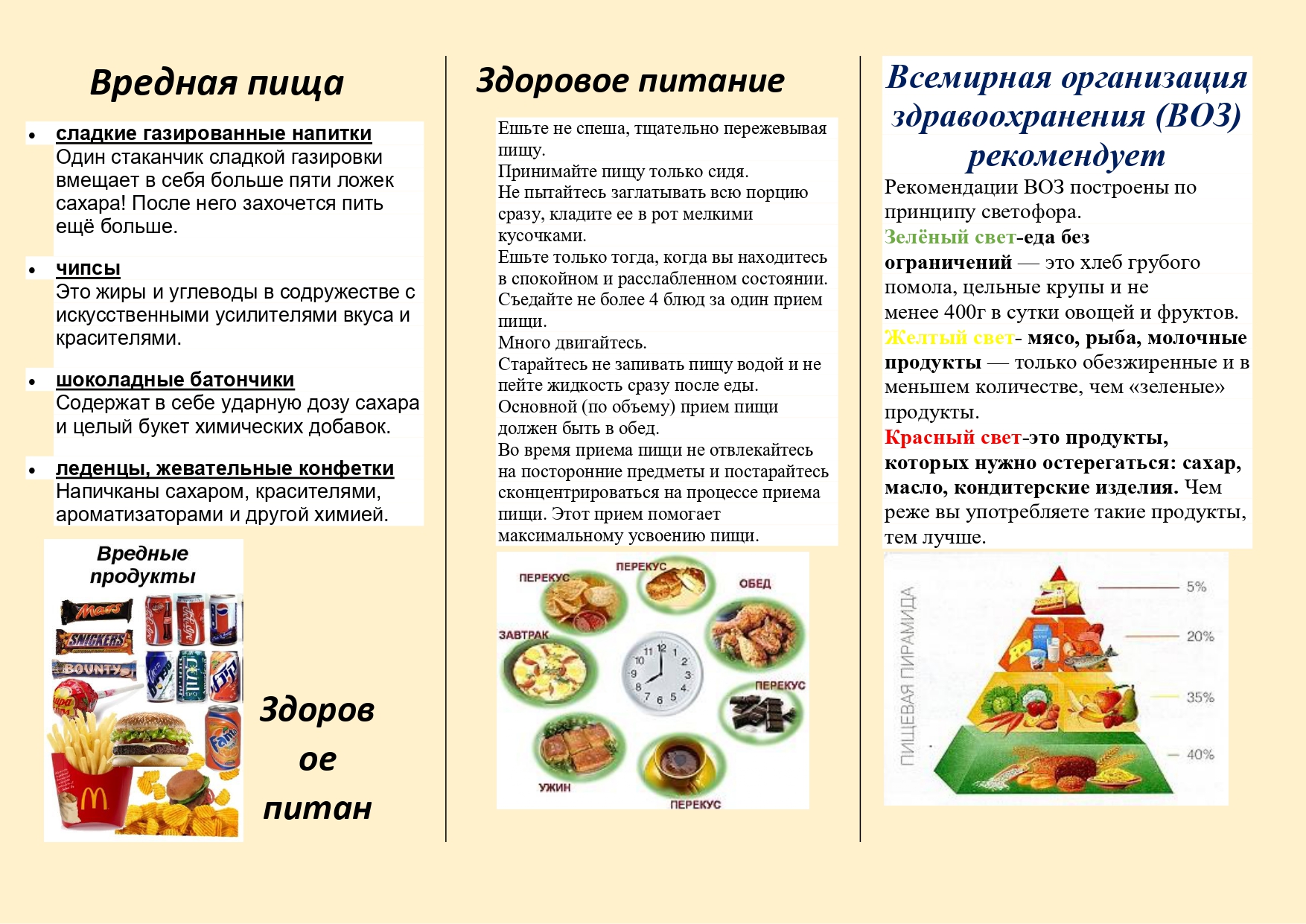 Плакат по питанию Яковлева Анастасия 7б.jpg