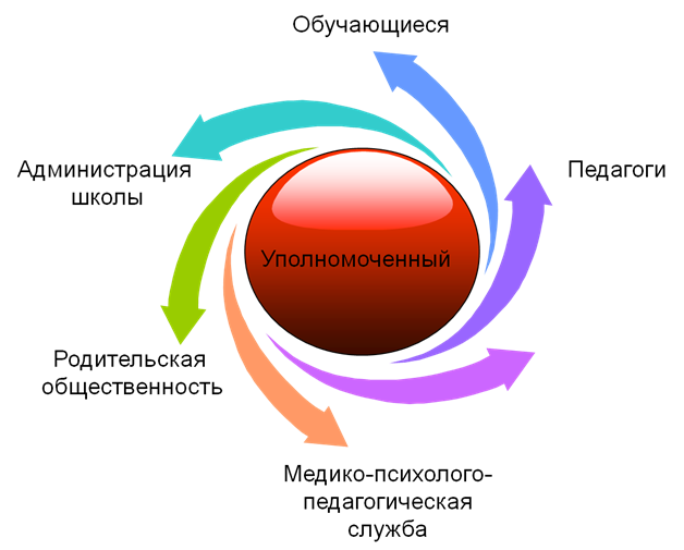 Новый рисунок (2).png