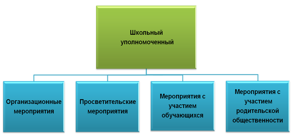 Новый рисунок (3).png