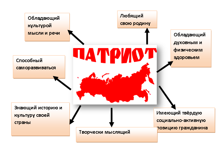 патриот.png