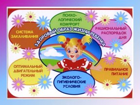 74202-po-ohrane-zhizni-i-zdorovya-detey-dlya-vospitateley-dou.jpg