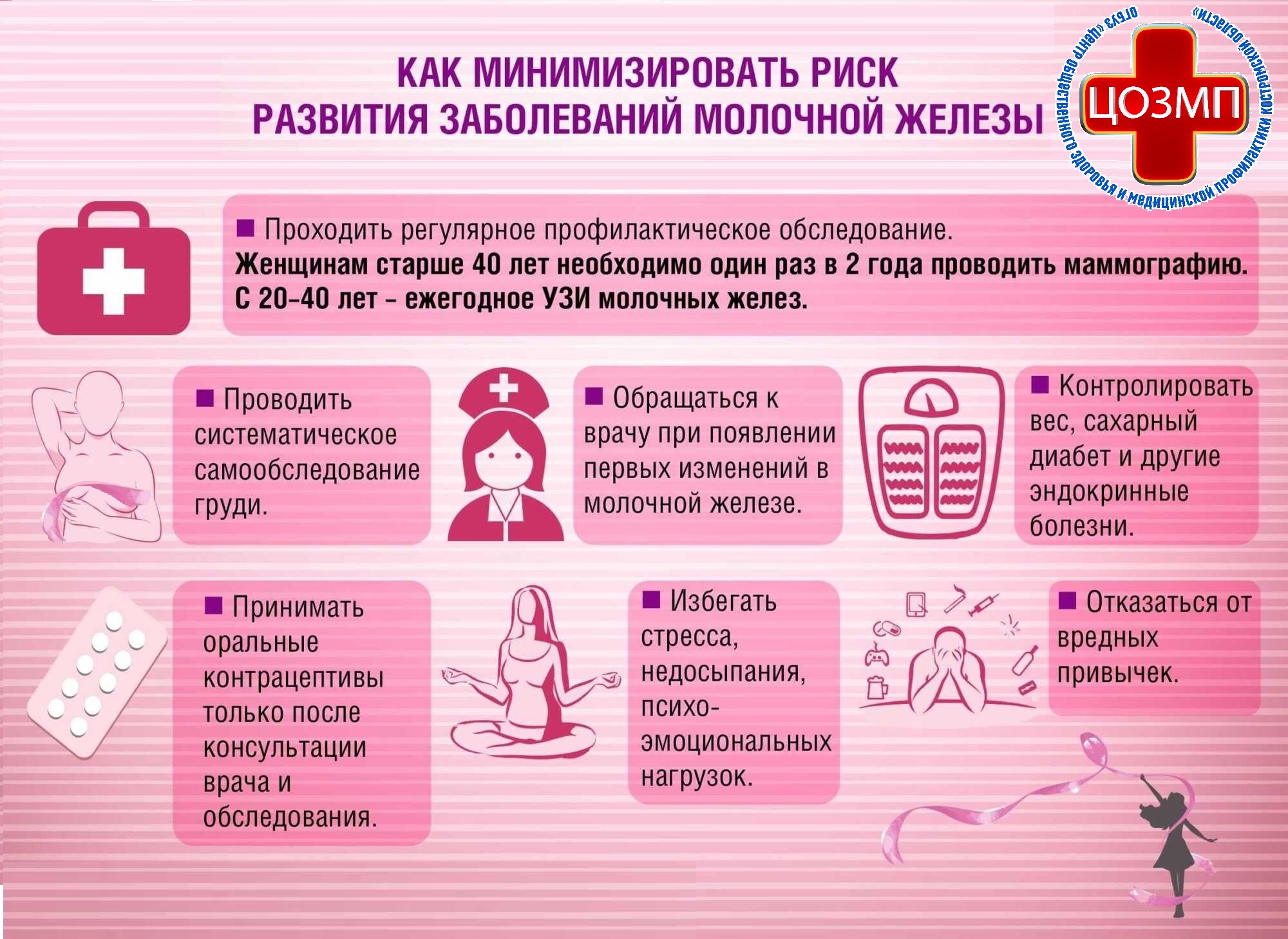 Как минимизировать риск развития заболевания молочной железы.jpg