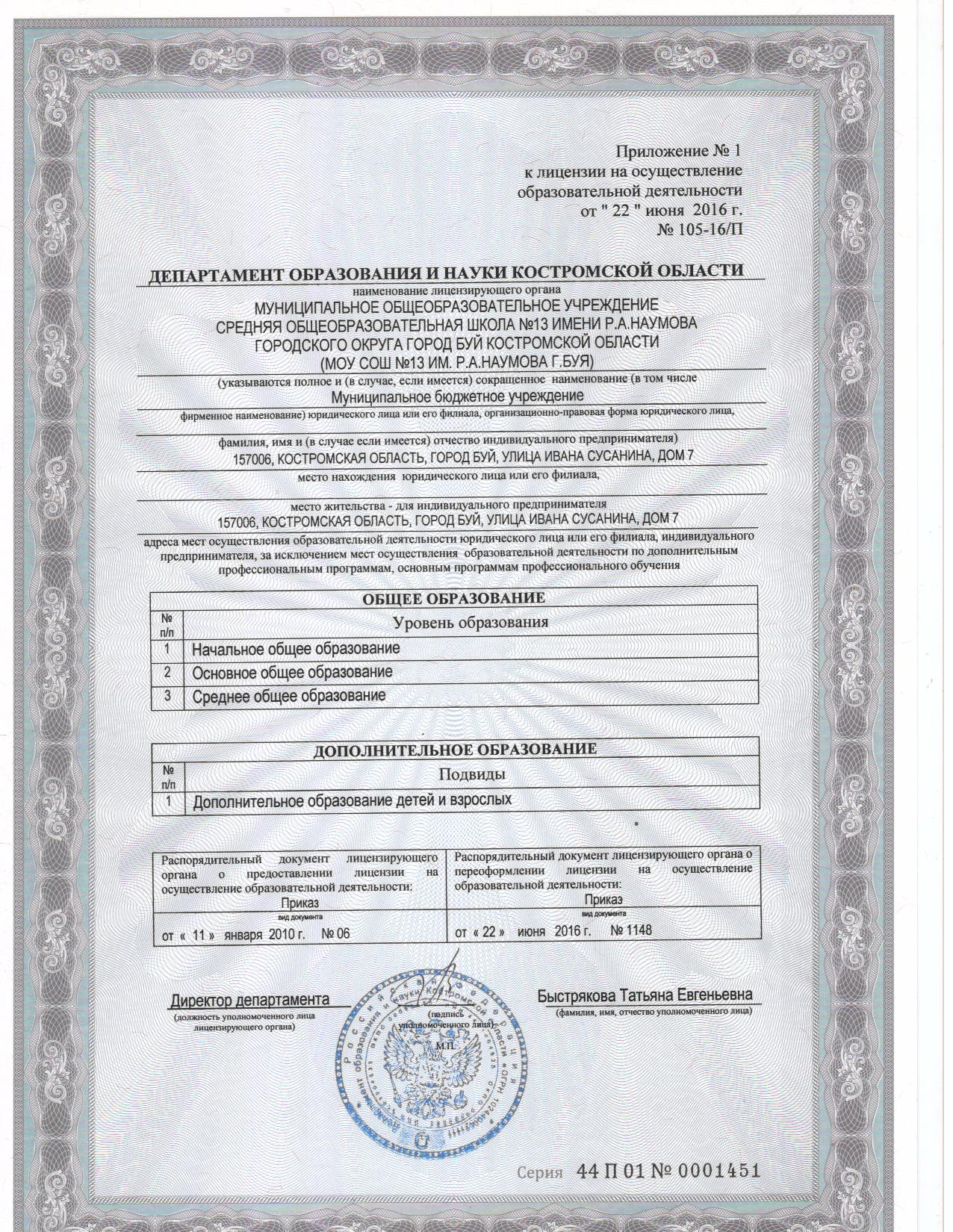 Приложение к лицензии.jpg