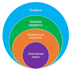 ПРОФИЛЬ.png