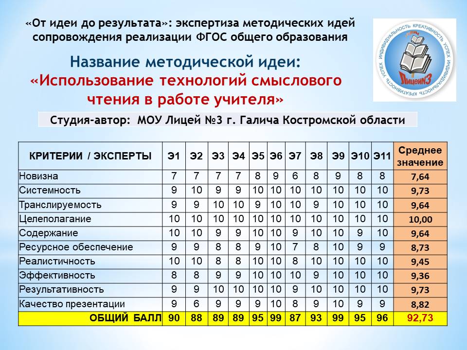 itogi-seansa----1-filologi.jpg