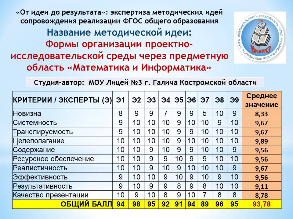 ИТОГИ СЕАНСА №2.jpg