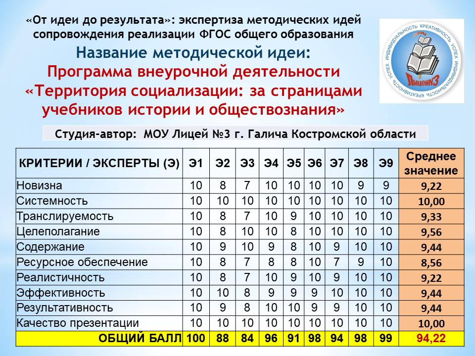 МЕТОДИЧЕСКАЯ ИДЕЯ №2.JPG