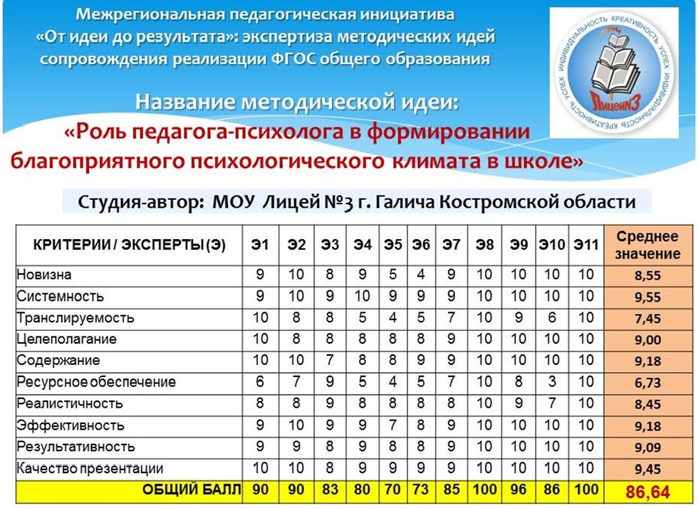 Презентация Microsoft PowerPoint.jpg