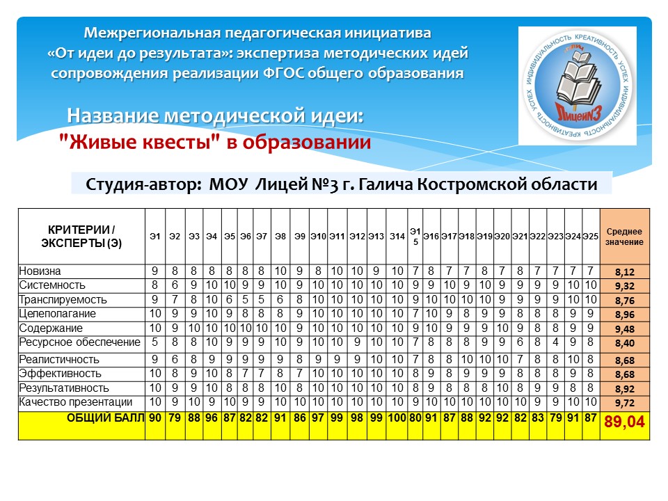 СЕАНС КВЕСТЫ.jpg