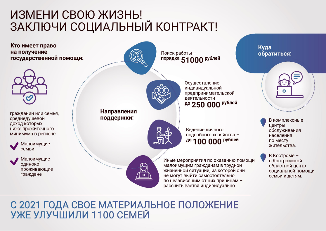 Снимок экрана 2022-03-25 193249.png