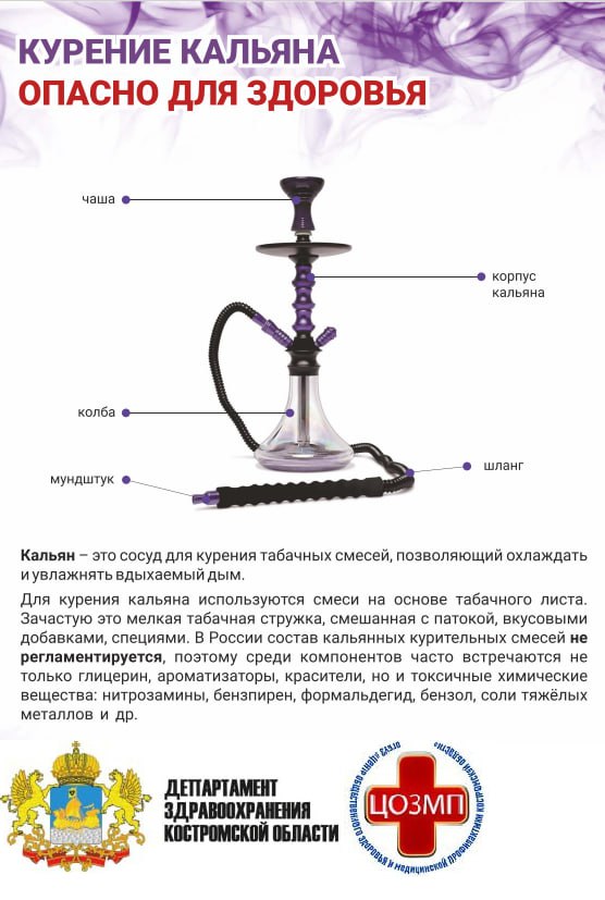 курение кальяна опасно для здоровья (1).jpg
