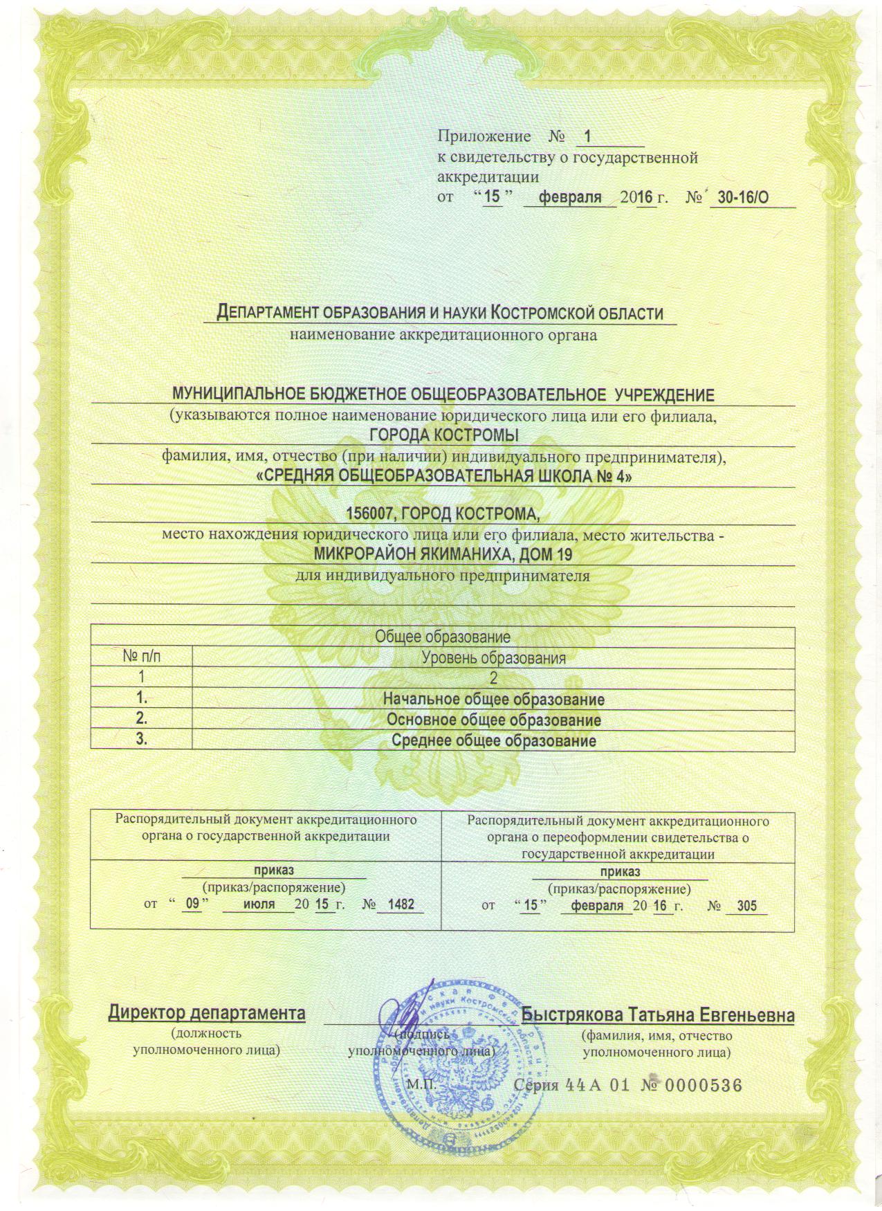 http://www.koipkro.kostroma.ru/Kostroma_EDU/Kos_sch_4/DocLib/%D0%94%D0%BE%D0%BA%D1%83%D0%BC%D0%B5%D0%BD%D1%82%D1%8B/%D1%81%D0%B2%D0%B8%D0%B4%D0%B5%D1%82%D0%B5%D0%BB%D1%8C%D1%81%D1%82%D0%B2%D0%BE%20%D0%BE%20%D0%B0%D0%BA%D0%BA%D1%80%D0%B5%D0%B4%D0%B8%D1%82%D0%B0%D1%86%D0%B8%D0%B8%202016/%D0%BF%D1%80%D0%B8%D0%BB%D0%BE%D0%B6%D0%B5%D0%BD%D0%B8%D0%B5%20%E2%84%961%20%D0%BA%20%20%D1%81%D0%B2%D0%B8%D0%B4%D0%B5%D1%82%D0%B5%D0%BB%D1%8C%D1%81%D1%82%D0%B2%D1%83%20%D0%BE%20%D0%93%D0%9E%D0%A1.%20%D0%90%D0%9A%D0%9A%D0%A0%D0%95%D0%94%D0%98%D0%A2%D0%90%D0%A6%D0%98%D0%98.jpg