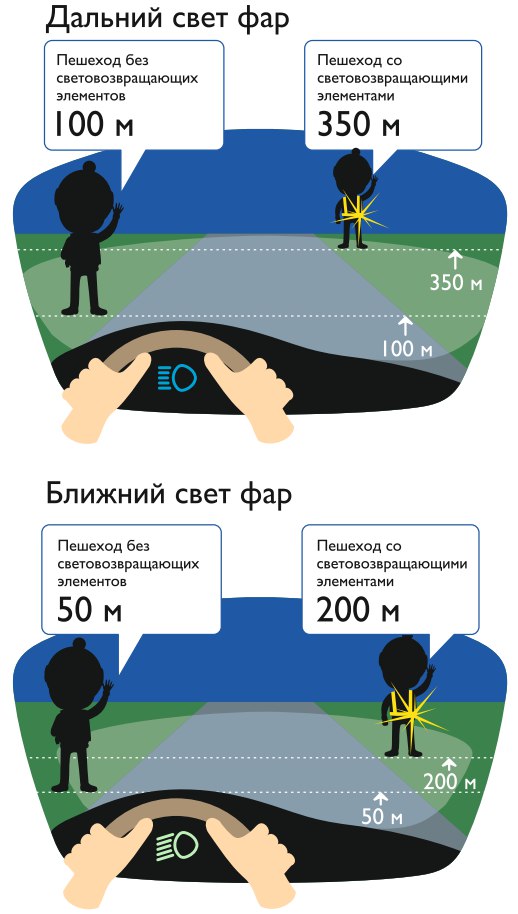 http://www.eduportal44.ru/Kostroma_EDU/Kos_sch_4/SiteAssets/SitePages/%D0%9F%D1%80%D0%B0%D0%B2%D0%B8%D0%BB%D0%B0%20%D0%B4%D0%BE%D1%80%D0%BE%D0%B6%D0%BD%D0%BE%D0%B3%D0%BE%20%D0%B4%D0%B2%D0%B8%D0%B6%D0%B5%D0%BD%D0%B8%D1%8F/wKcsJVAH2zk.jpg