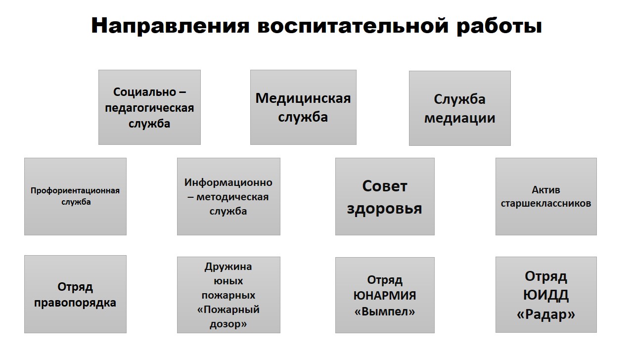 лор.jpg