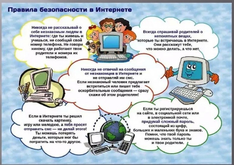 Воспитанникам об интернете.jpeg