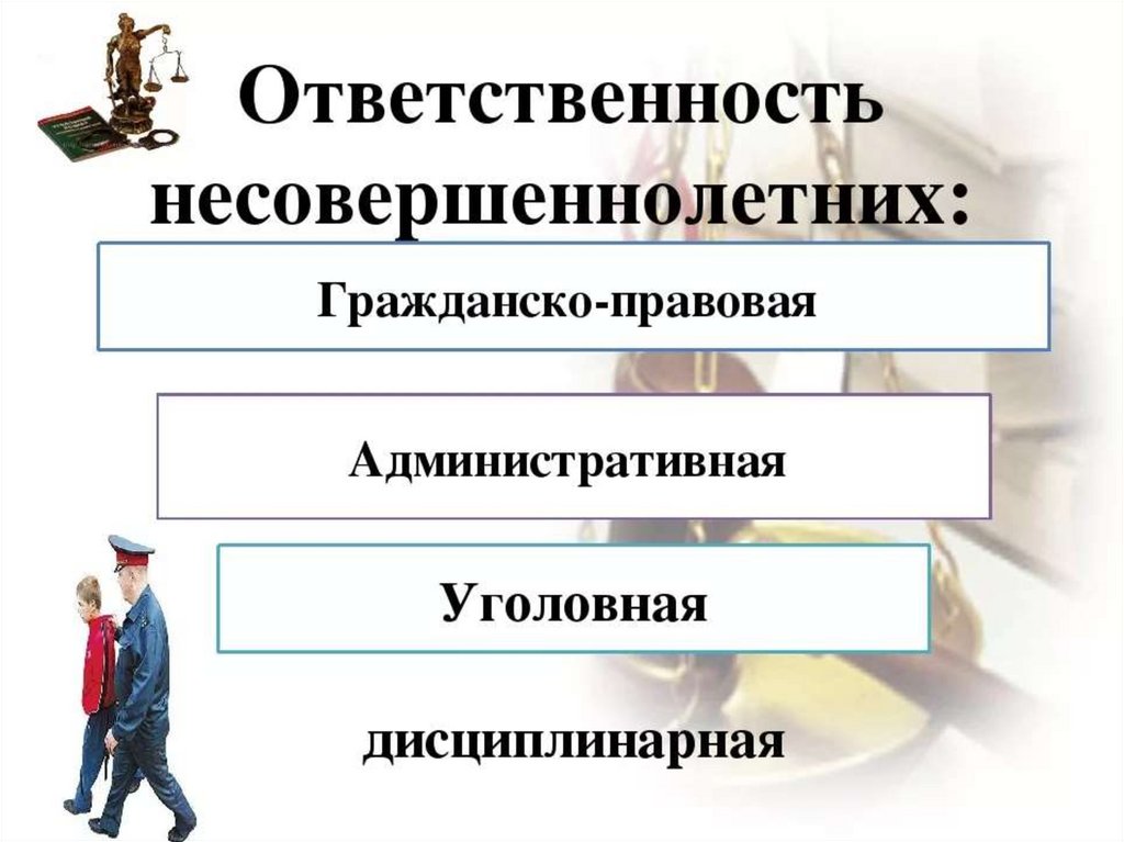 Ответственность несовершеннолетних.jpg