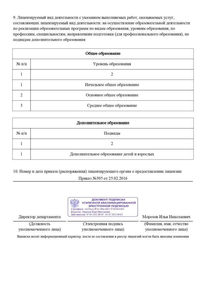 Выписка из реестра лицензий № Л035-01226-44_00222080_page-0002.jpg