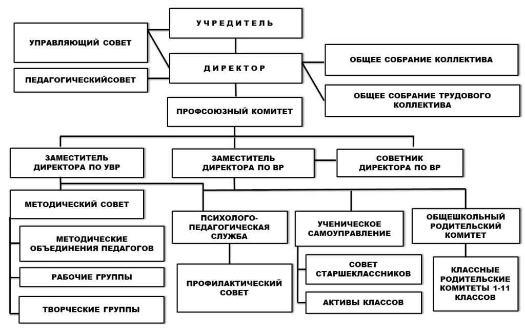 СХЕМА УПРАВЛЕНИЯ.jpg