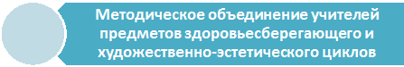Худож цикл.PNG