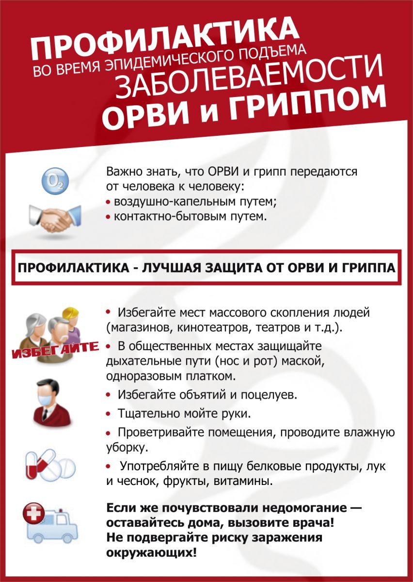 Профилактика заболеваемости ОРВИ и гриппа.jpg