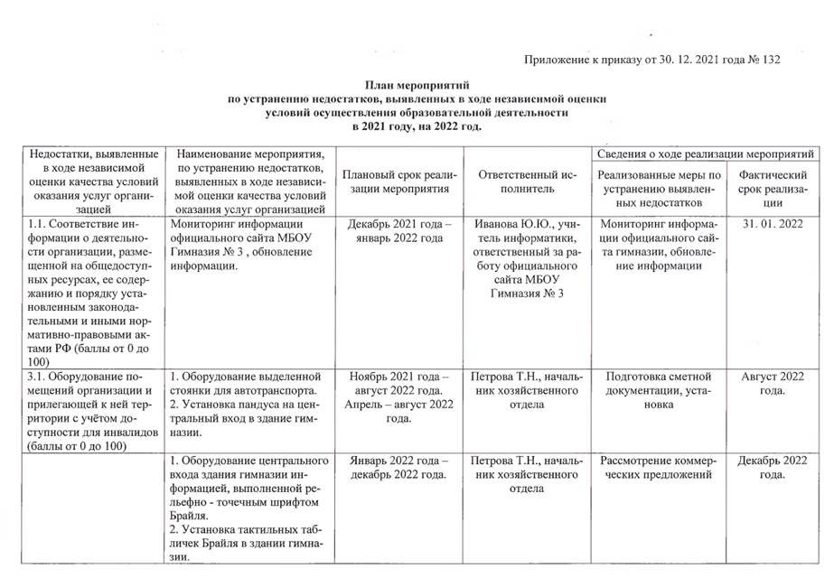 План мероприятий.jpg