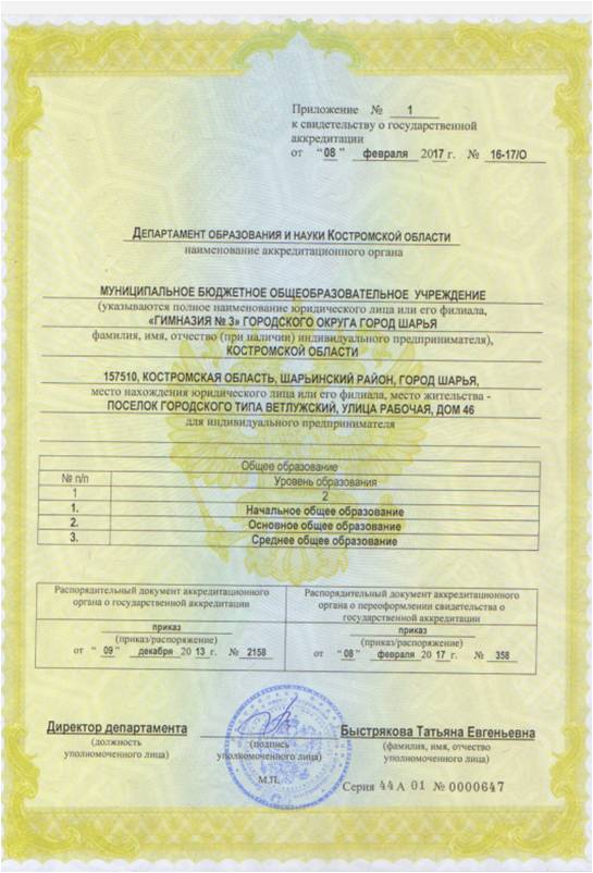2 Свидетельство о государственной аккредитации МБОУ Гимназия 3.jpg