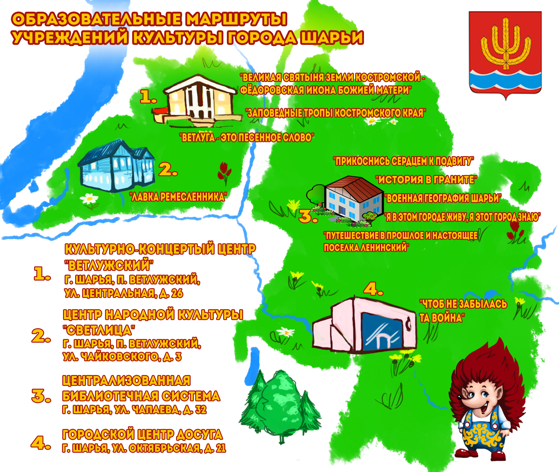 3 Образовательные маршруты Шарьи.jpg