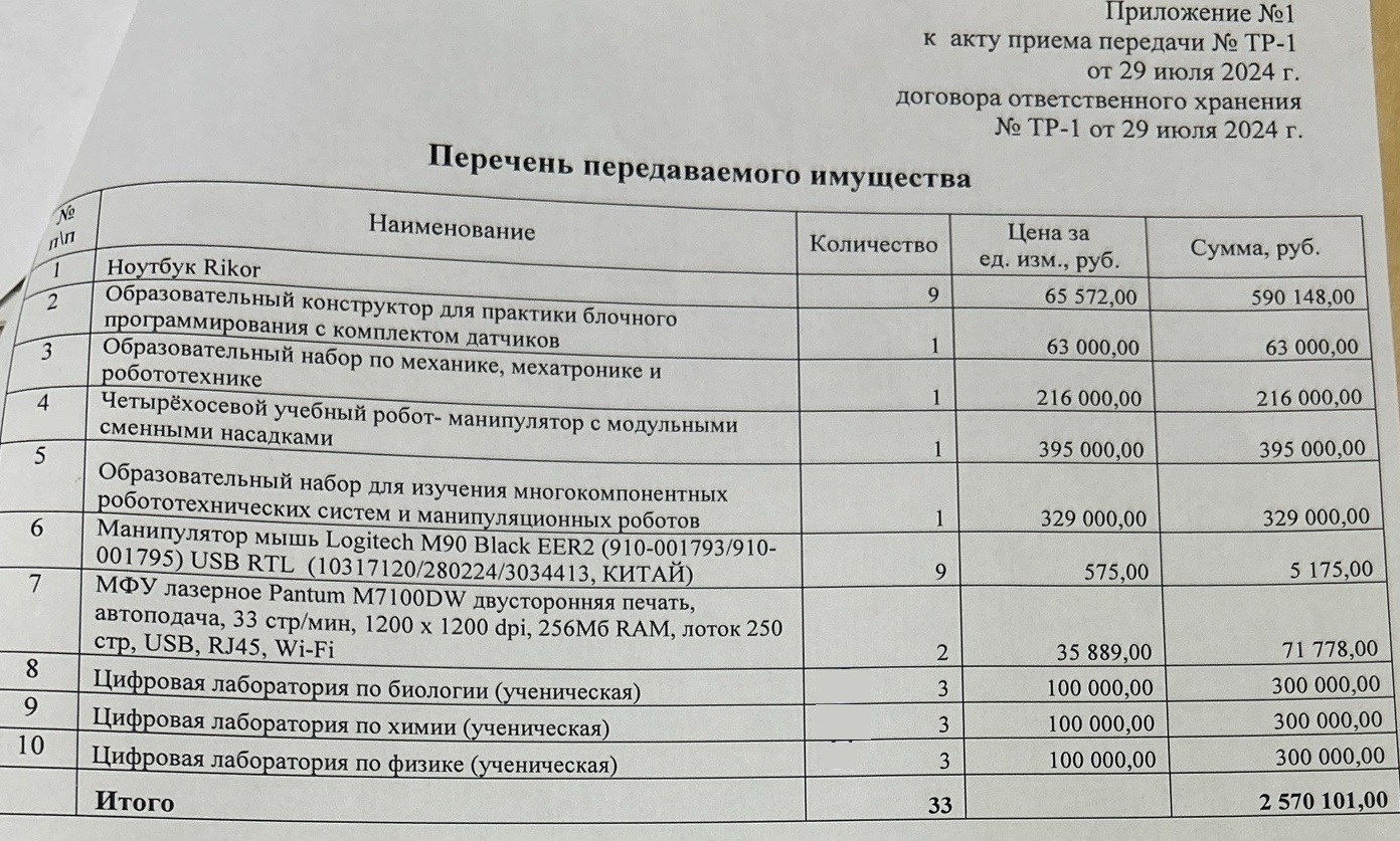 Снимок экрана 2024-08-26 011105.jpg
