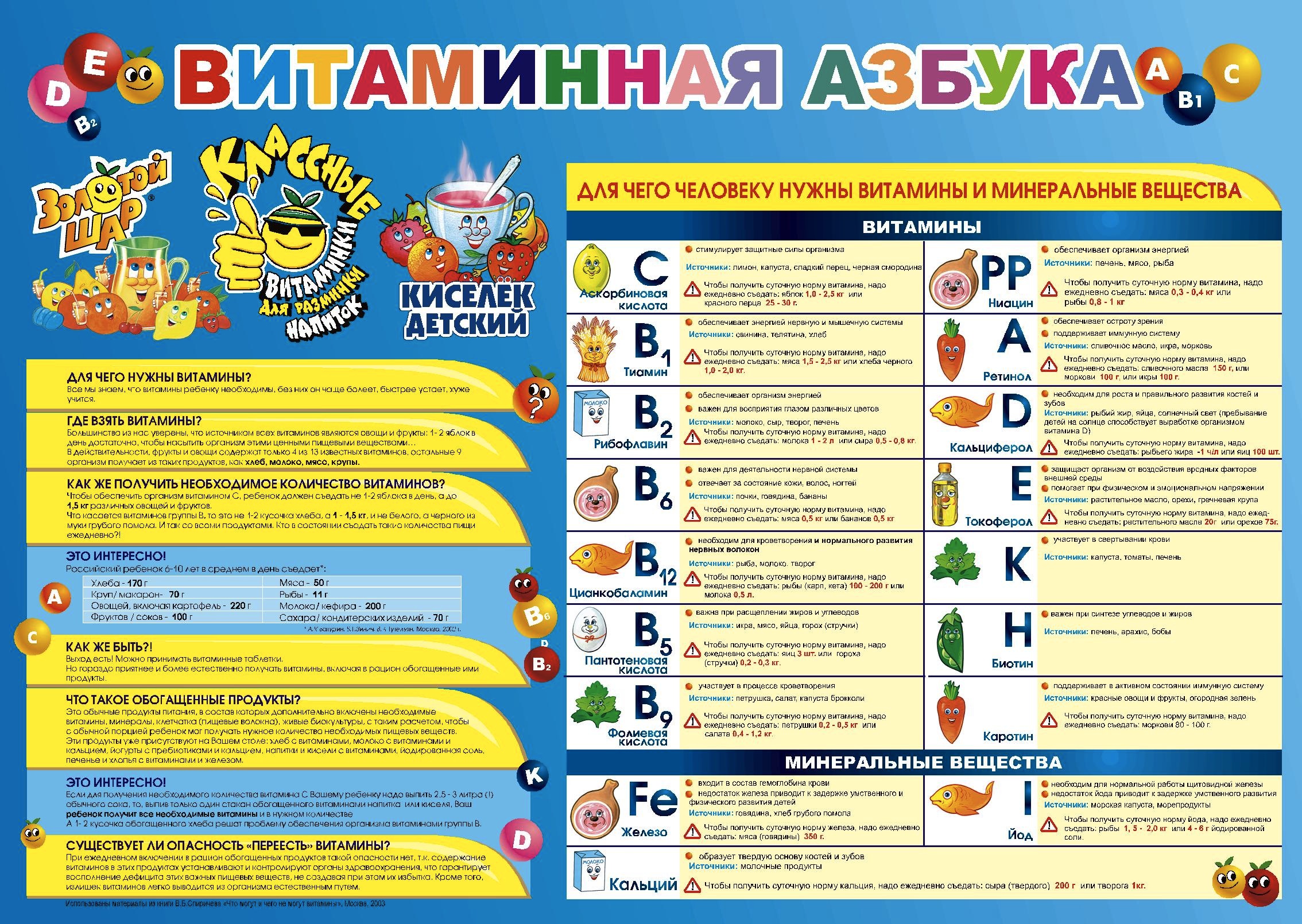 vitaminnaya-azbuka.jpg