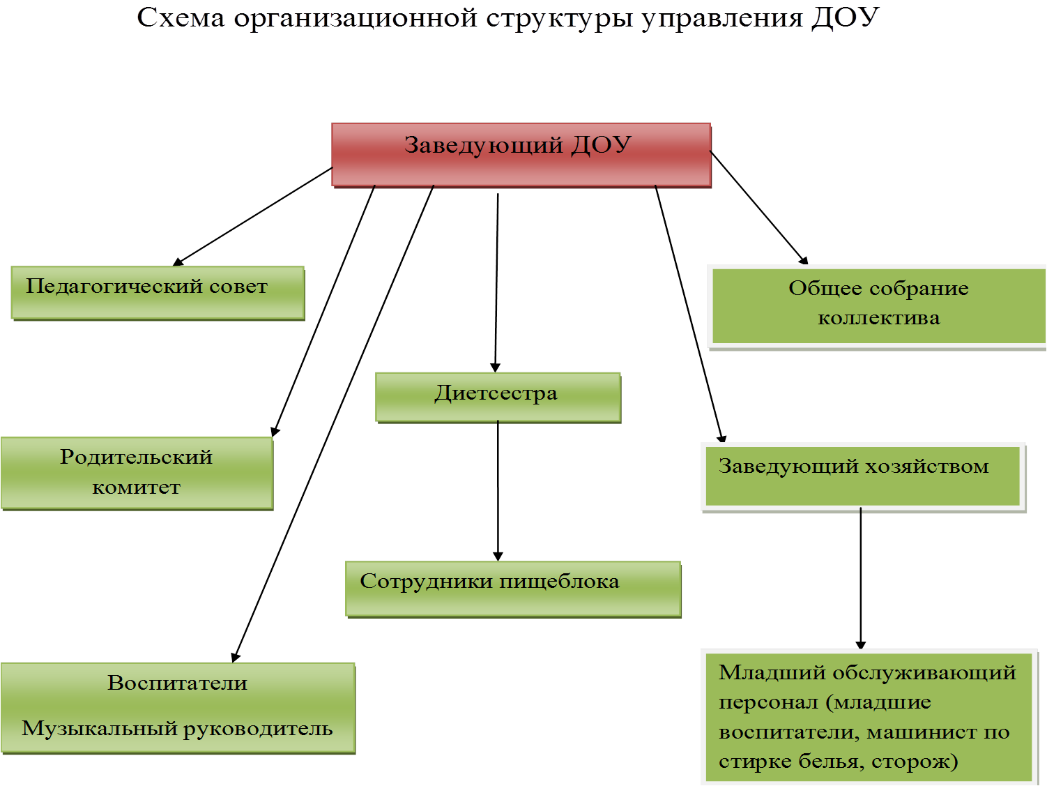 Рисунок1.png