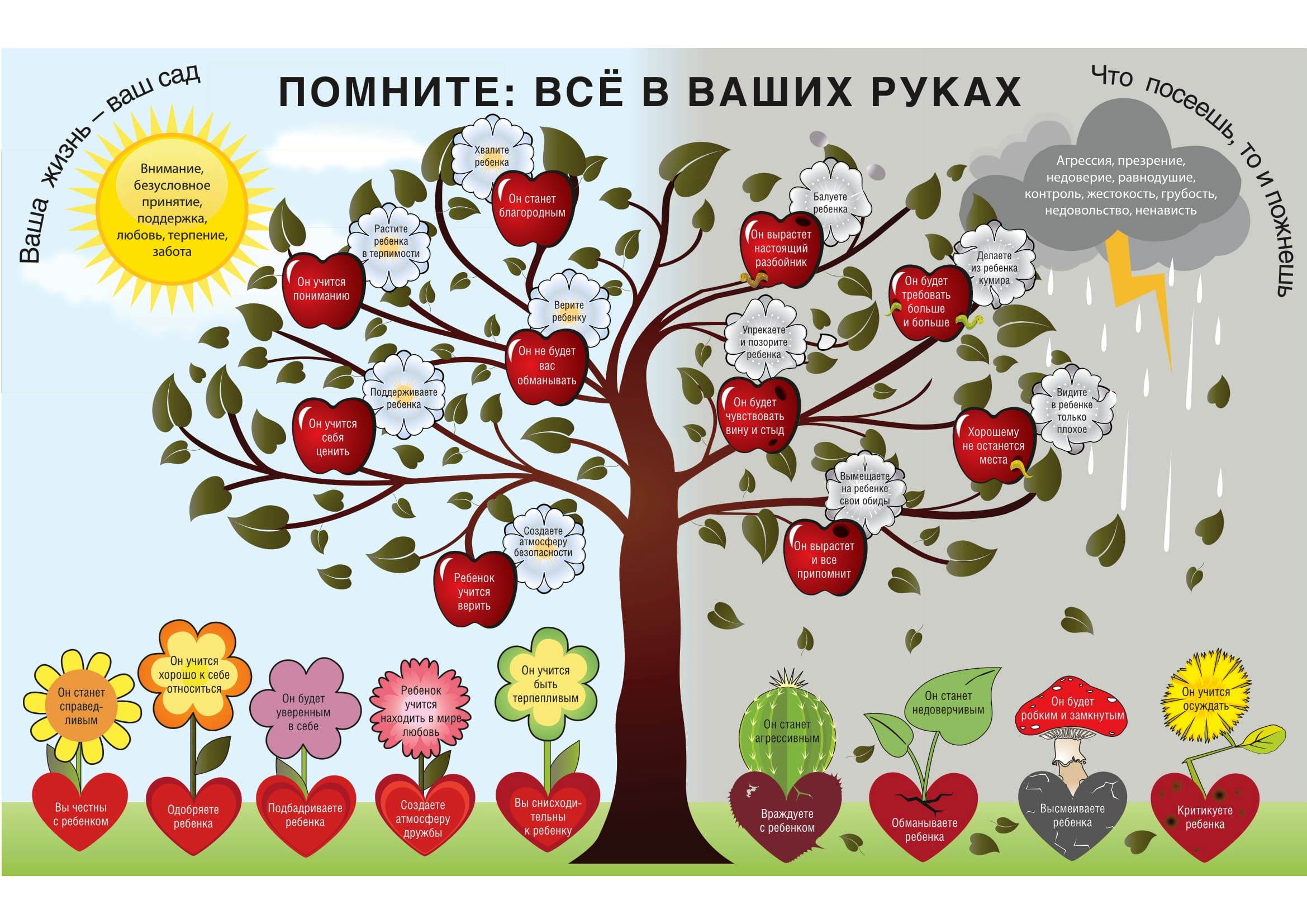 стенгазета для родителей-1.jpg